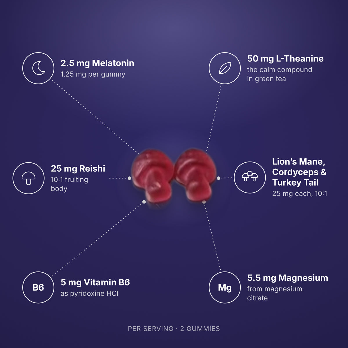 DreamOn Sleep Gummies