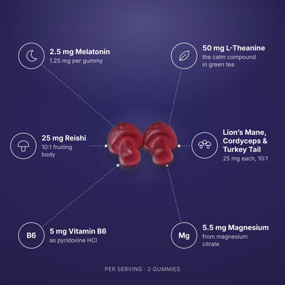 DreamOn Sleep Gummies