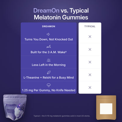 DreamOn Sleep Gummies